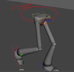 Character Animation
