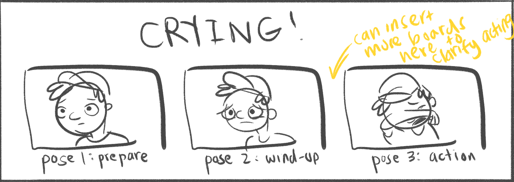 Introduction to Pre Production thumbnail