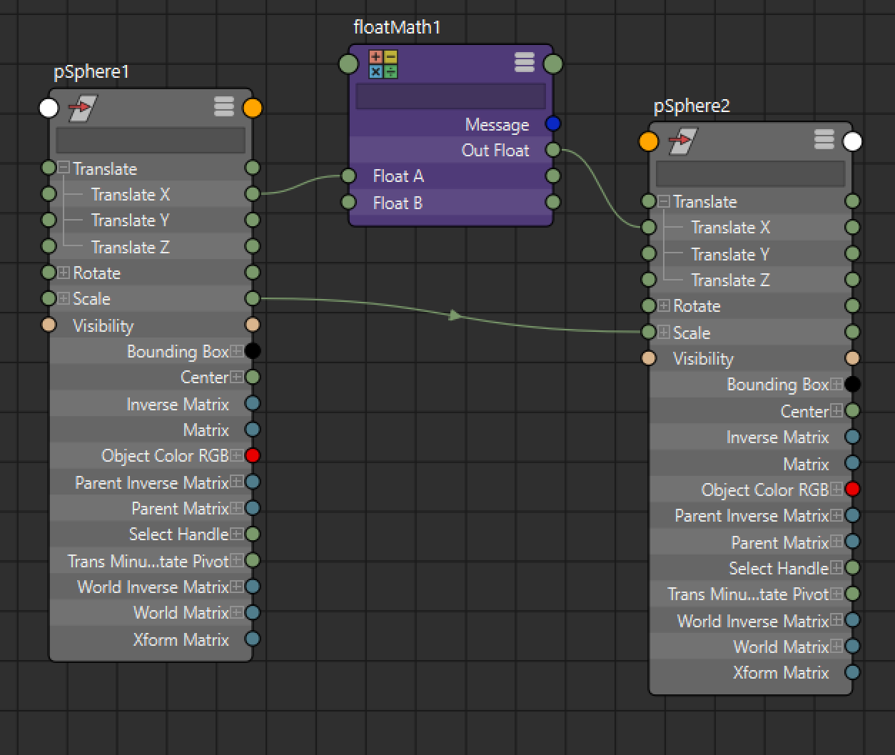 Node Editor